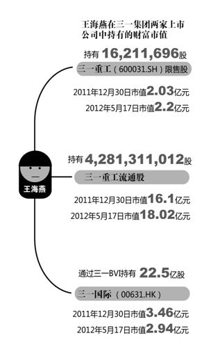 宿迁维权网