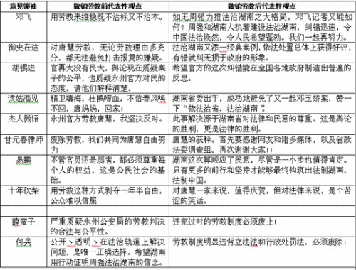 宿迁维权网